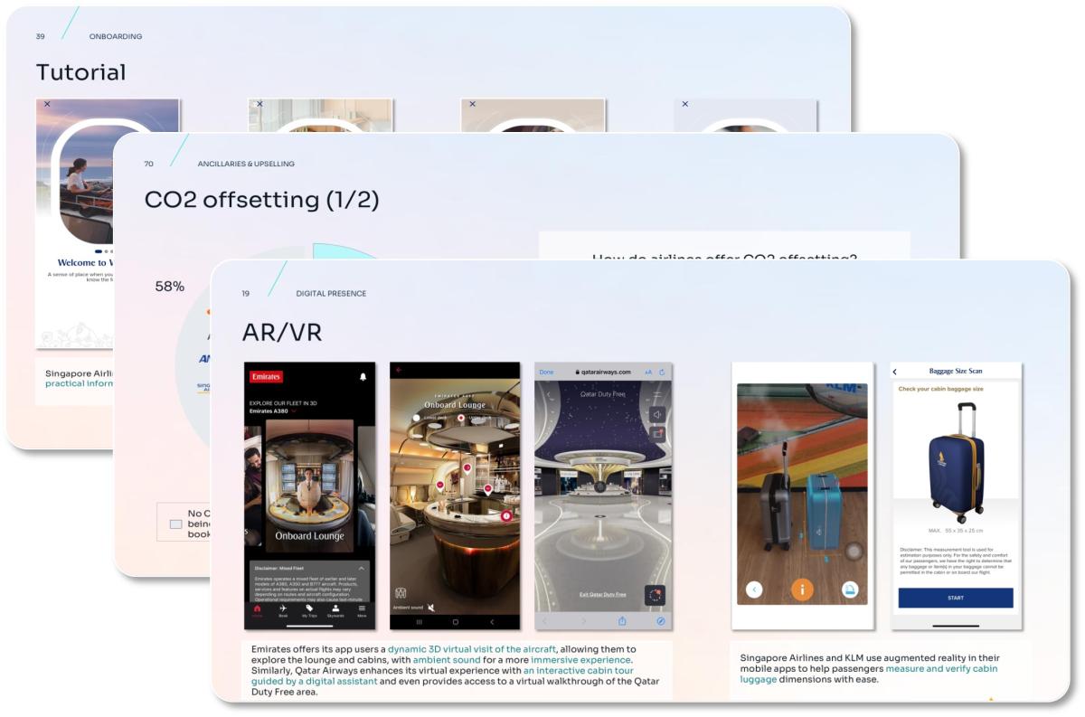 Examples of Use Cases