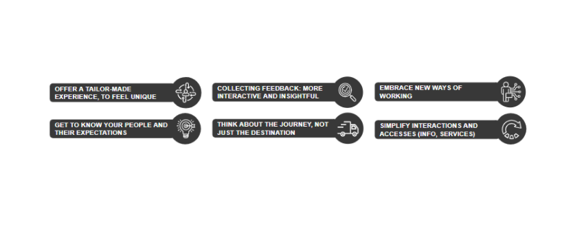 Six steps to improving your employees experiences: Offer a personalized experience | Collect feedback | Embrace new ways of working | Get to know your people's expectations | Don't think only about results on a short term | Simplify interactions and access to info/services