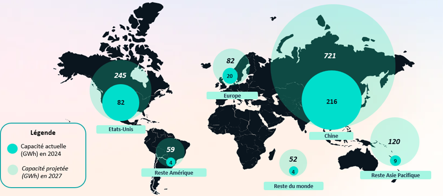 Carte des capacités des batteries pour 2024 et projetée pour 2027