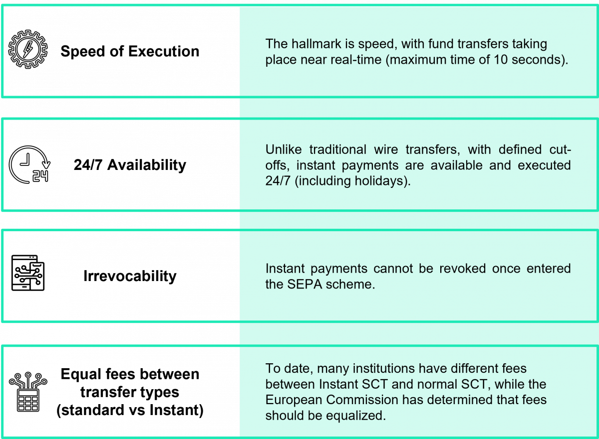 Characteristics of the SCT INST