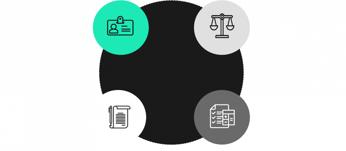 Key elements of an efficient KYC process